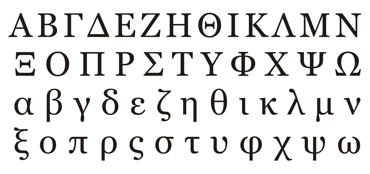 The Greek Alphabet